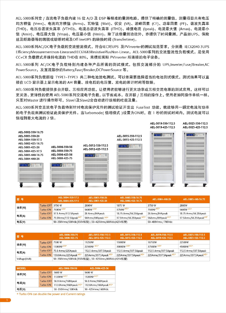 固緯AEL-5000（交直流電子負(fù)載）_00002.jpg