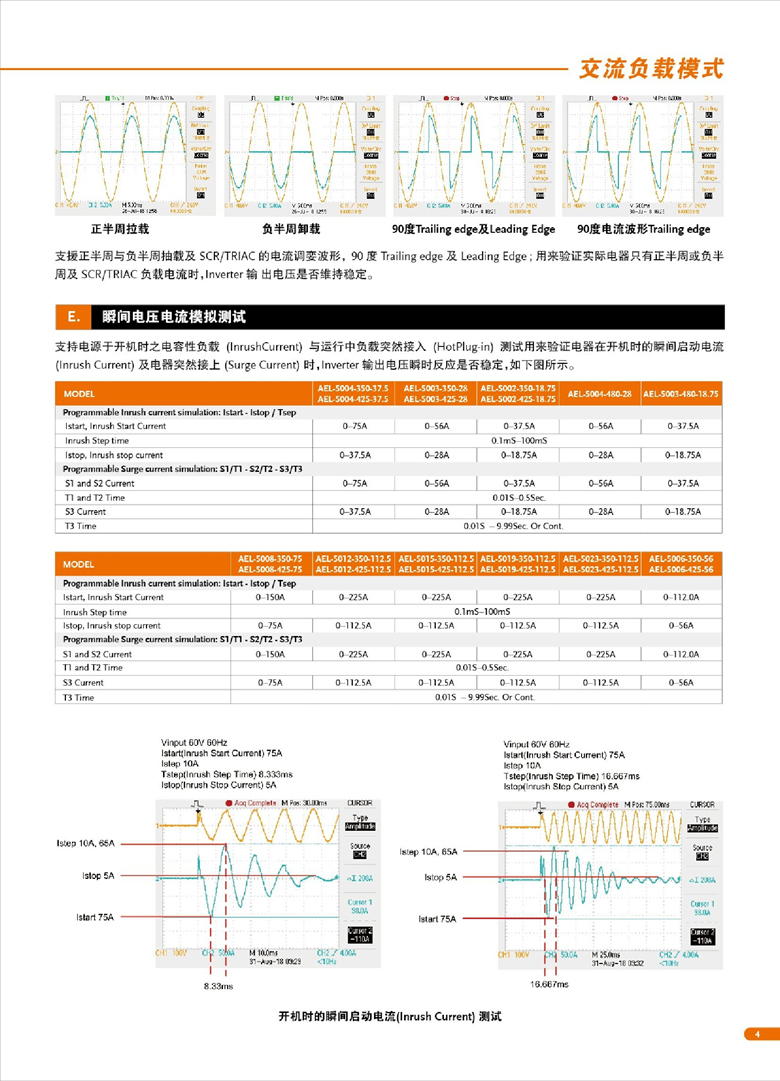 固緯AEL-5000（交直流電子負(fù)載）_00005.jpg