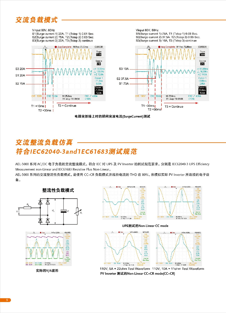 固緯AEL-5000（交直流電子負(fù)載）_00006.jpg