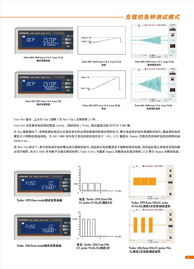 固緯AEL-5000（交直流電子負(fù)載）_00009.jpg