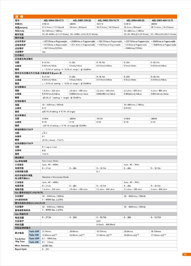 固緯AEL-5000（交直流電子負(fù)載）_00013.jpg
