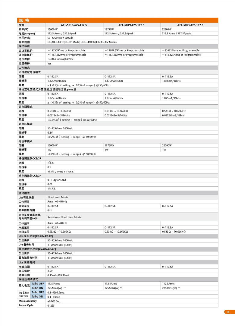 固緯AEL-5000（交直流電子負(fù)載）_00019.jpg