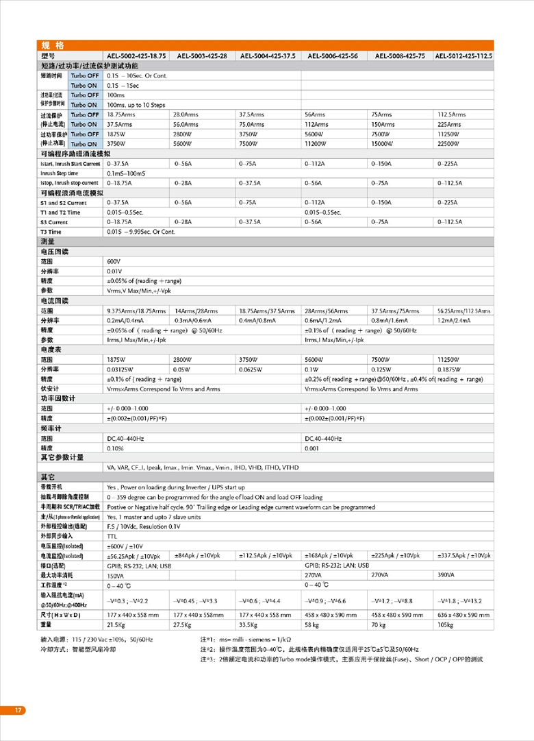 固緯AEL-5000（交直流電子負(fù)載）_00018.jpg