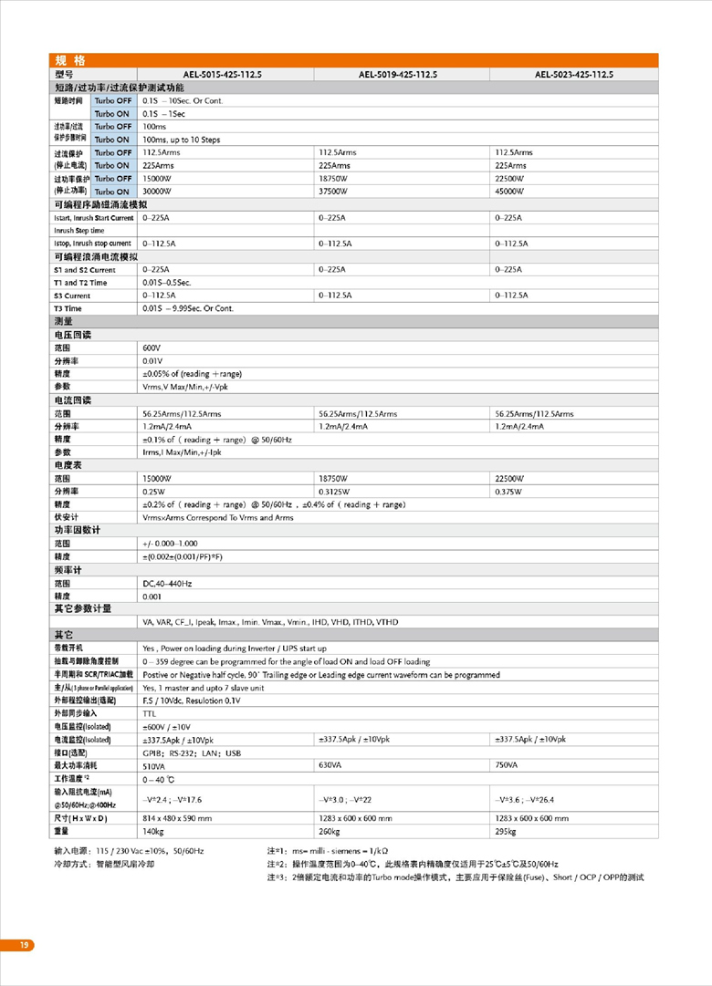 固緯AEL-5000（交直流電子負(fù)載）_00020.jpg