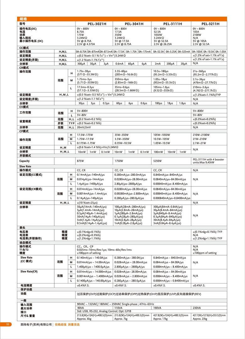 固緯PEL-3000（可編程直流電子負(fù)載）_00012.jpg