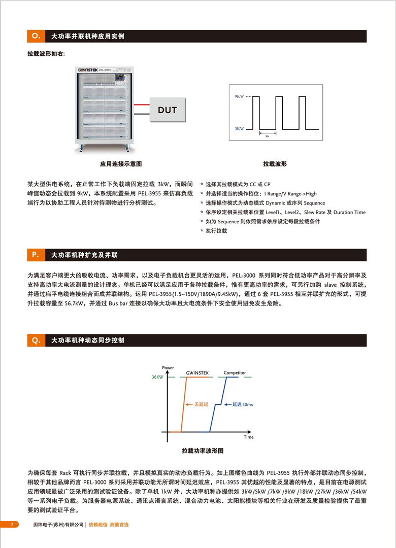 固緯PEL-3000（可編程直流電子負(fù)載）_00008.jpg