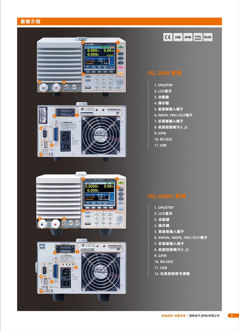 固緯PEL-3000（可編程直流電子負(fù)載）_00009.jpg
