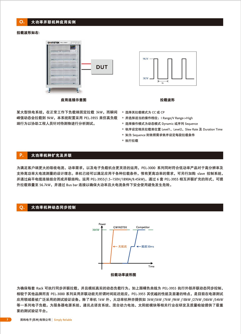 固緯PEL-3000H（可編程直流電子負(fù)載）_00008.jpg