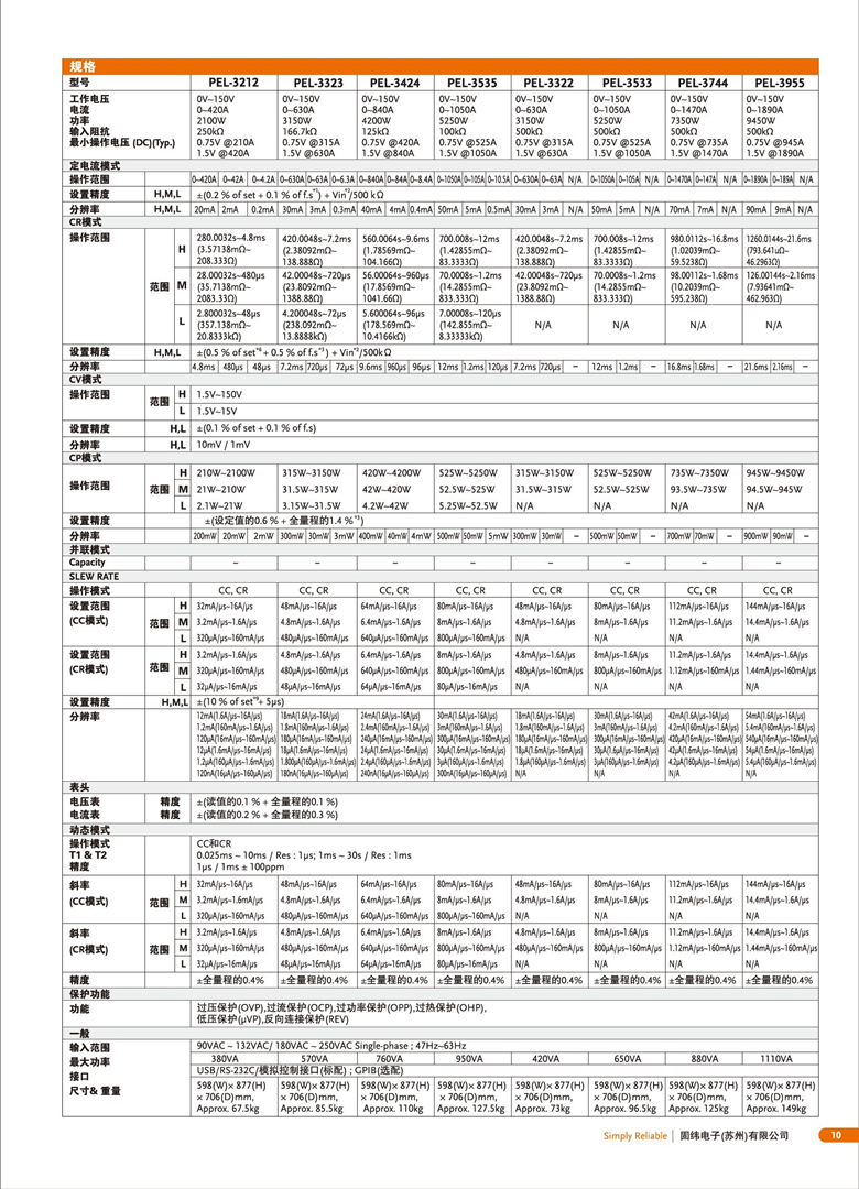 固緯PEL-3000H（可編程直流電子負(fù)載）_00011.jpg