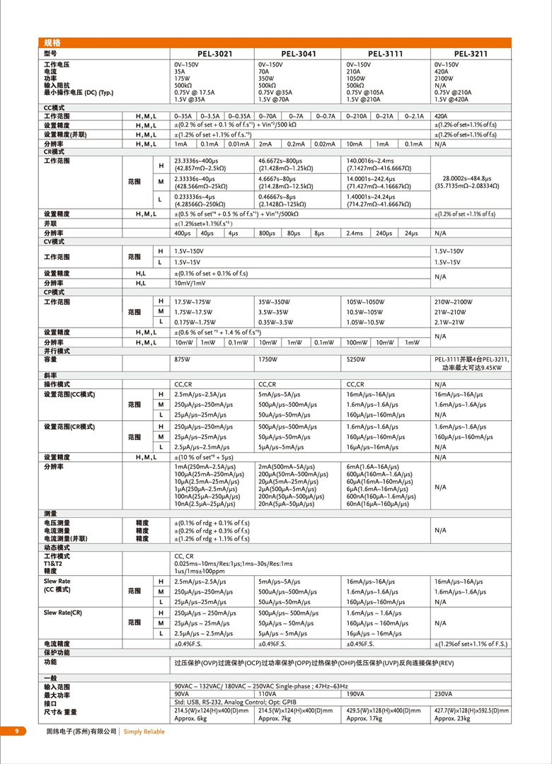 固緯PEL-3000H（可編程直流電子負(fù)載）_00010.jpg