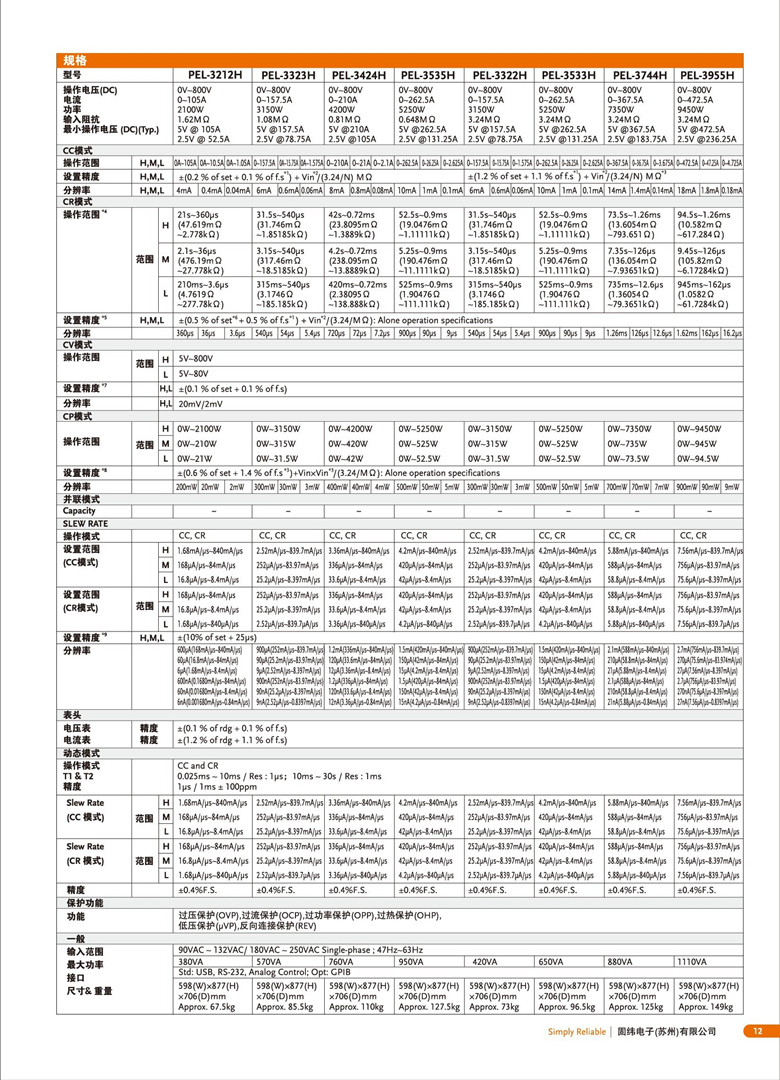 固緯PEL-3000H（可編程直流電子負(fù)載）_00013.jpg
