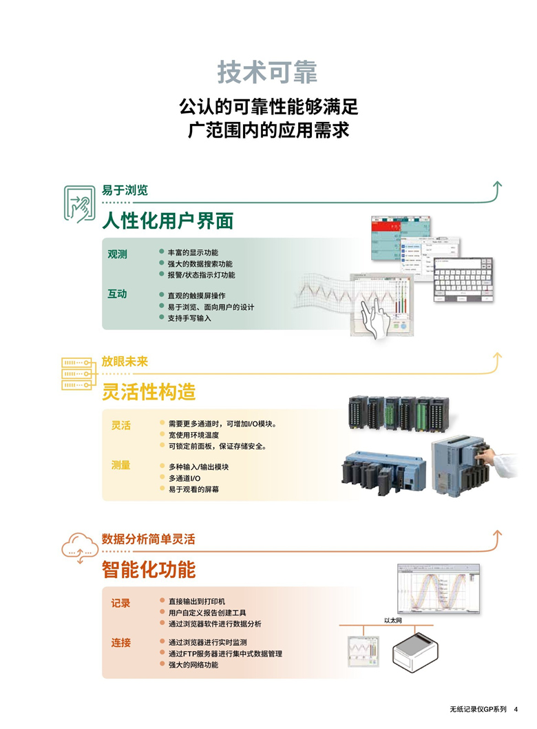 橫河GP10&20（無紙記錄儀）_00005.jpg