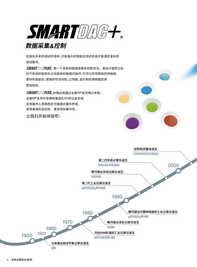 橫河GP10&20（無紙記錄儀）_00002.jpg
