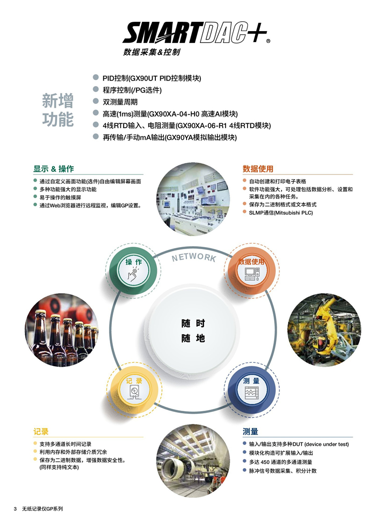 橫河GP10&20（無紙記錄儀）_00004.jpg