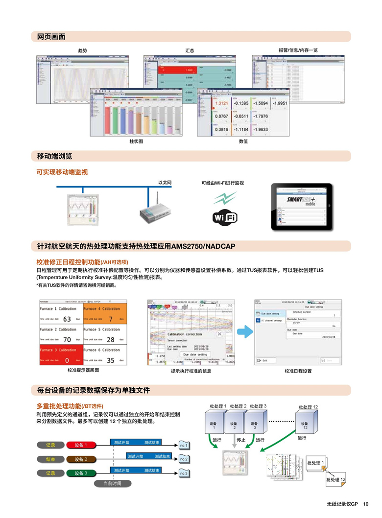 橫河GP10&20（無紙記錄儀）_00011.jpg