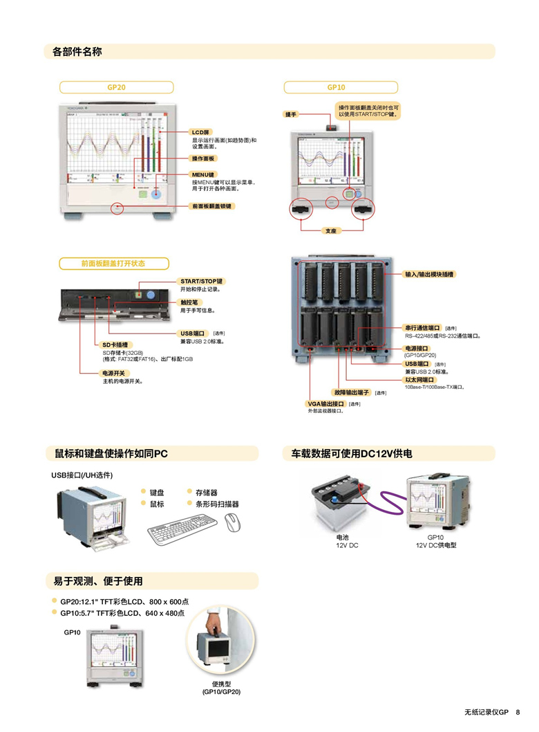 橫河GP10&20（無紙記錄儀）_00009.jpg