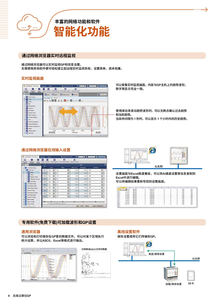 橫河GP10&20（無紙記錄儀）_00010.jpg