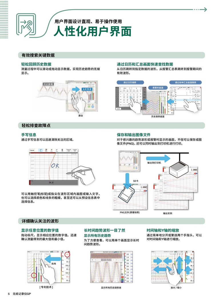 橫河GP10&20（無紙記錄儀）_00006.jpg