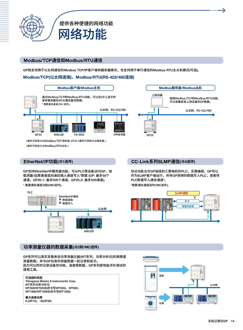 橫河GP10&20（無紙記錄儀）_00015.jpg