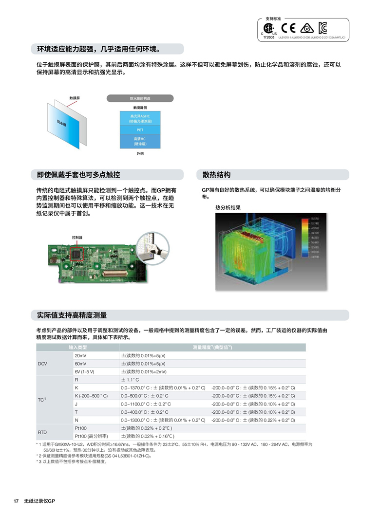 橫河GP10&20（無紙記錄儀）_00018.jpg