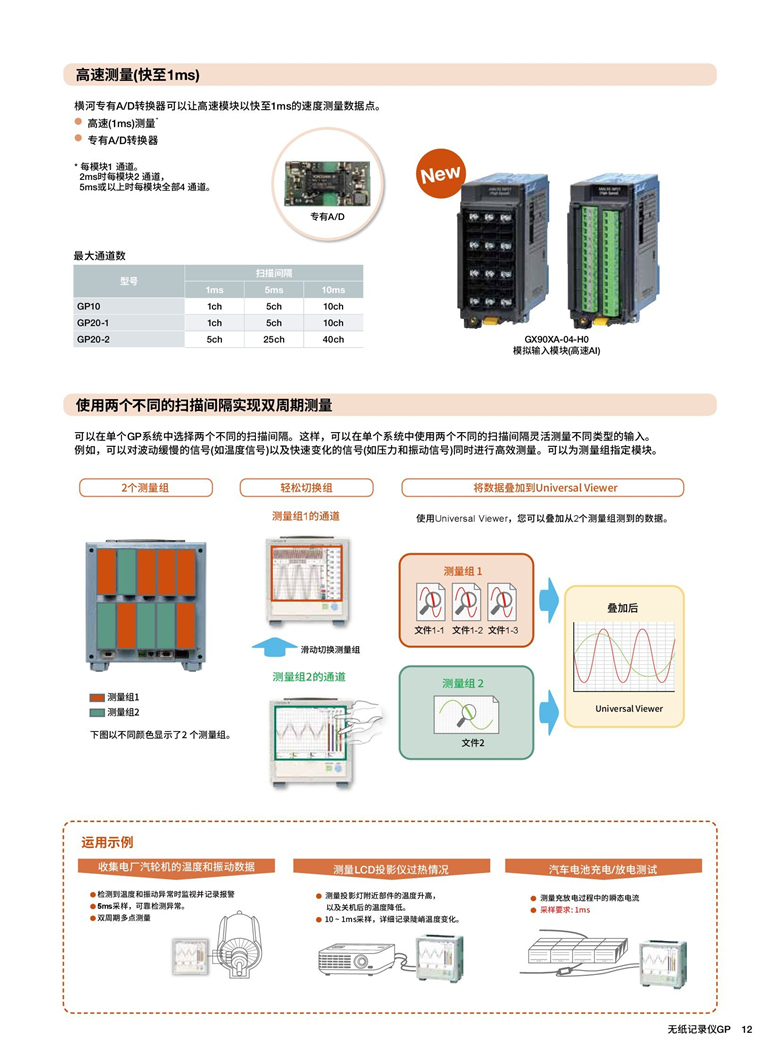 橫河GP10&20（無紙記錄儀）_00013.jpg