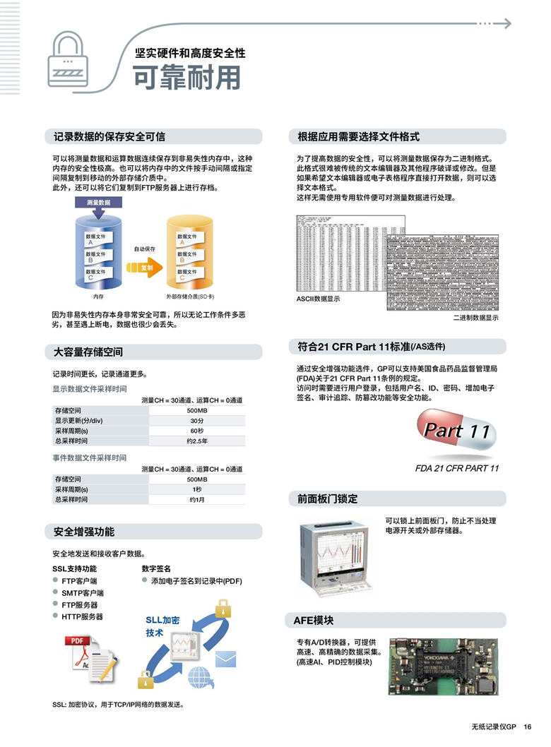 橫河GP10&20（無紙記錄儀）_00017.jpg