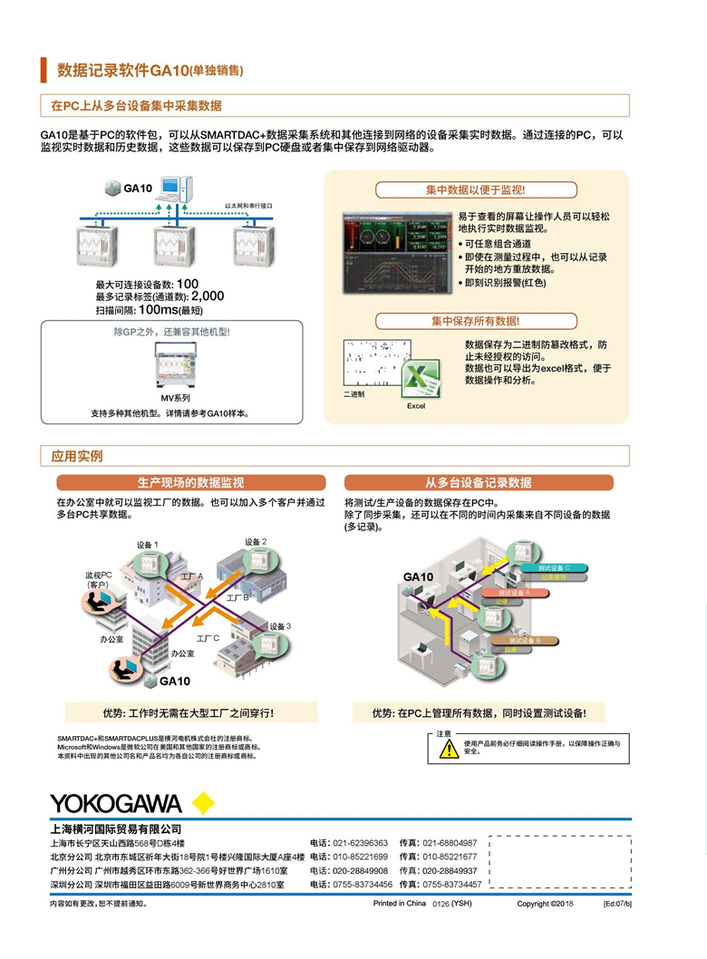 橫河GP10&20（無紙記錄儀）_00021.jpg