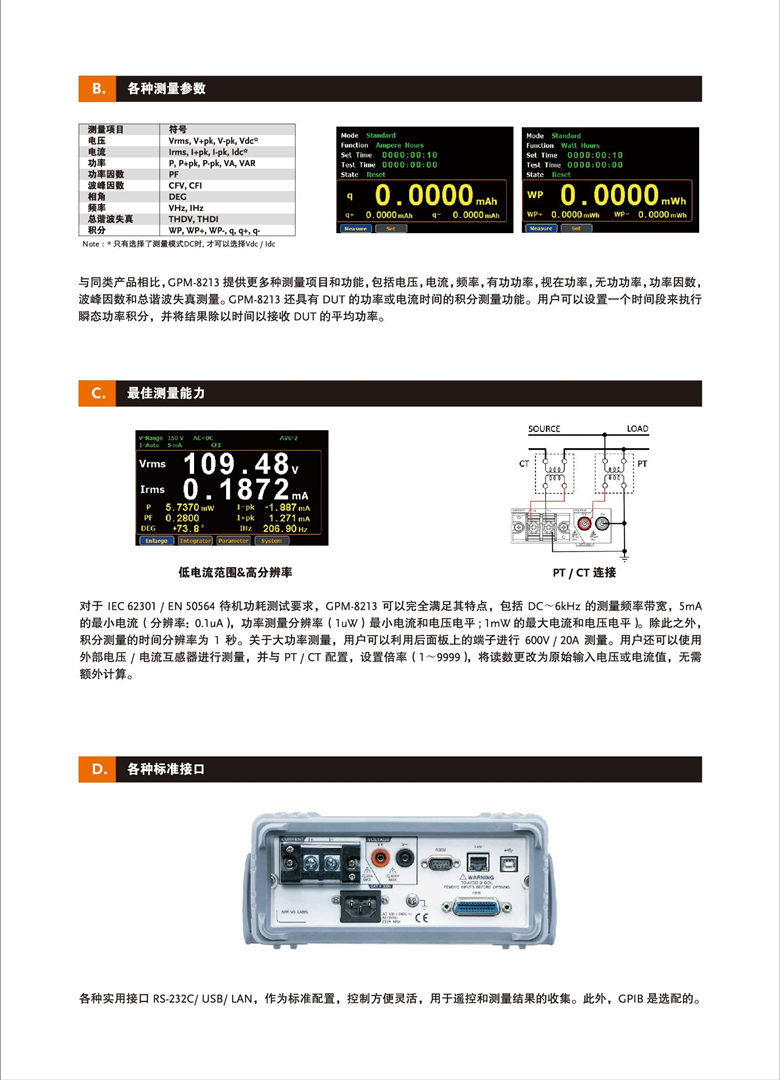 固緯GPM-8213（數(shù)字功率計(jì)）_00003.jpg