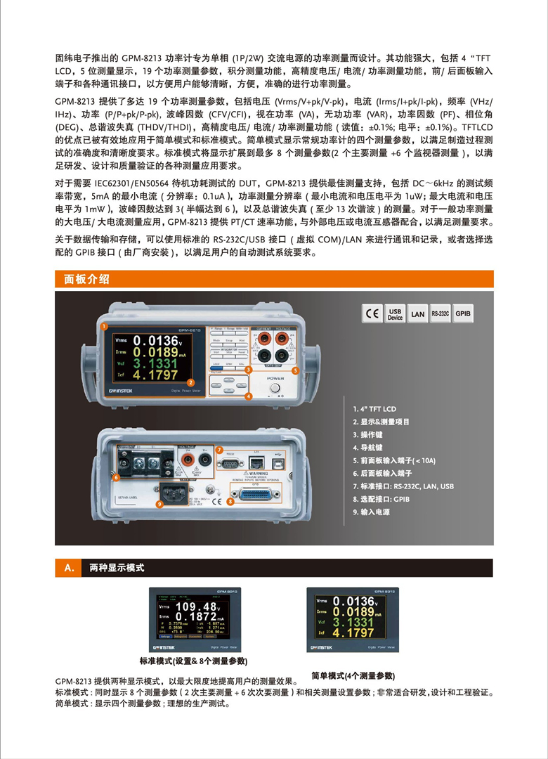 固緯GPM-8213（數(shù)字功率計(jì)）_00002.jpg