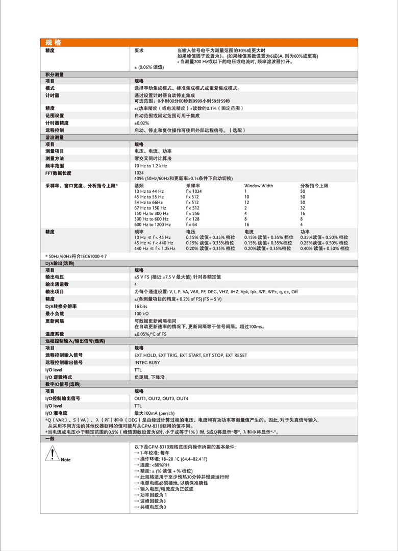 固緯GPM-8310（交直流數(shù)字功率計(jì)）_00007.jpg