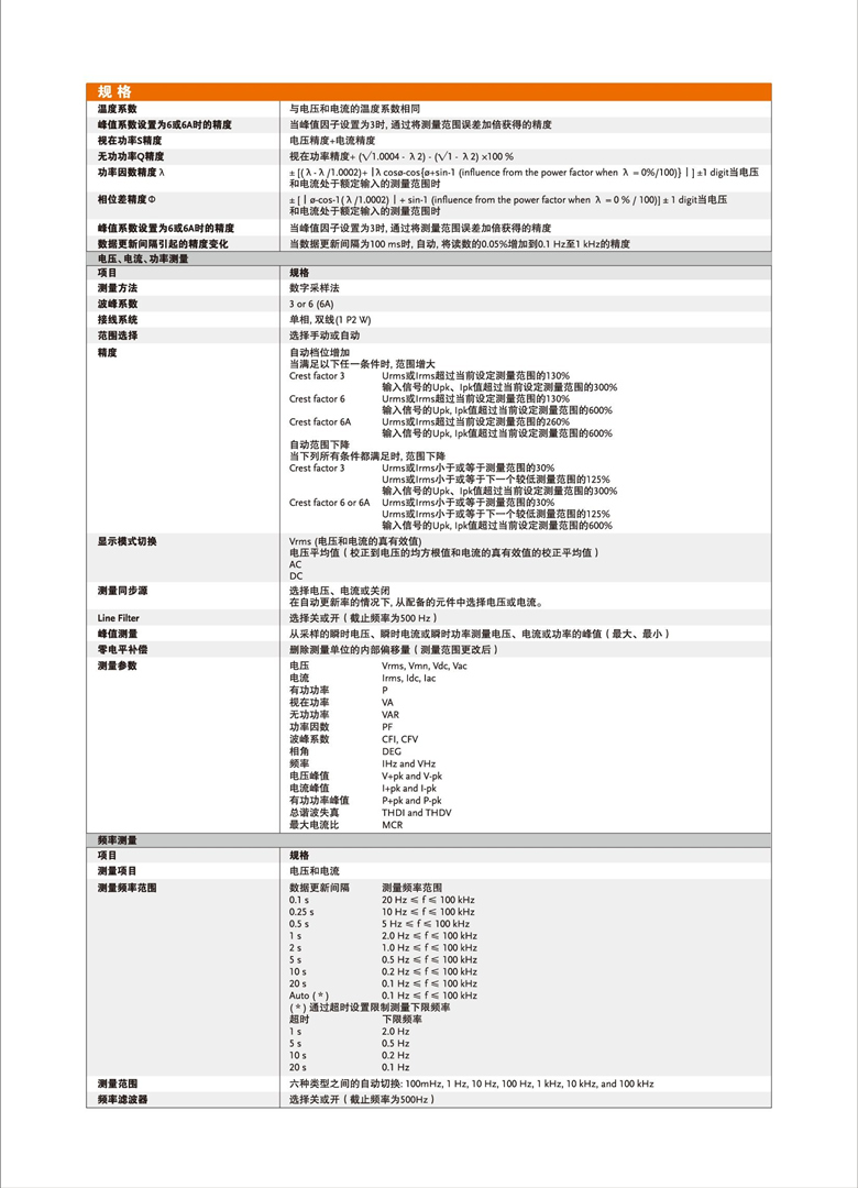 固緯GPM-8310（交直流數(shù)字功率計(jì)）_00006.jpg