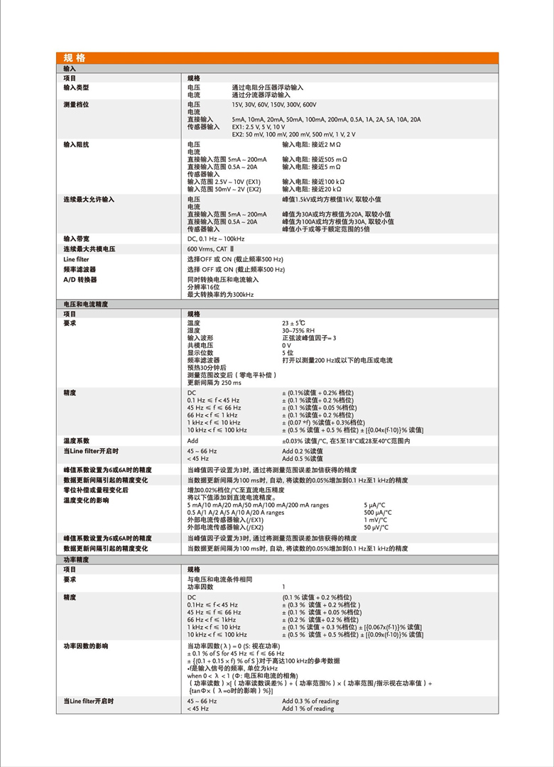 固緯GPM-8310（交直流數(shù)字功率計(jì)）_00005.jpg