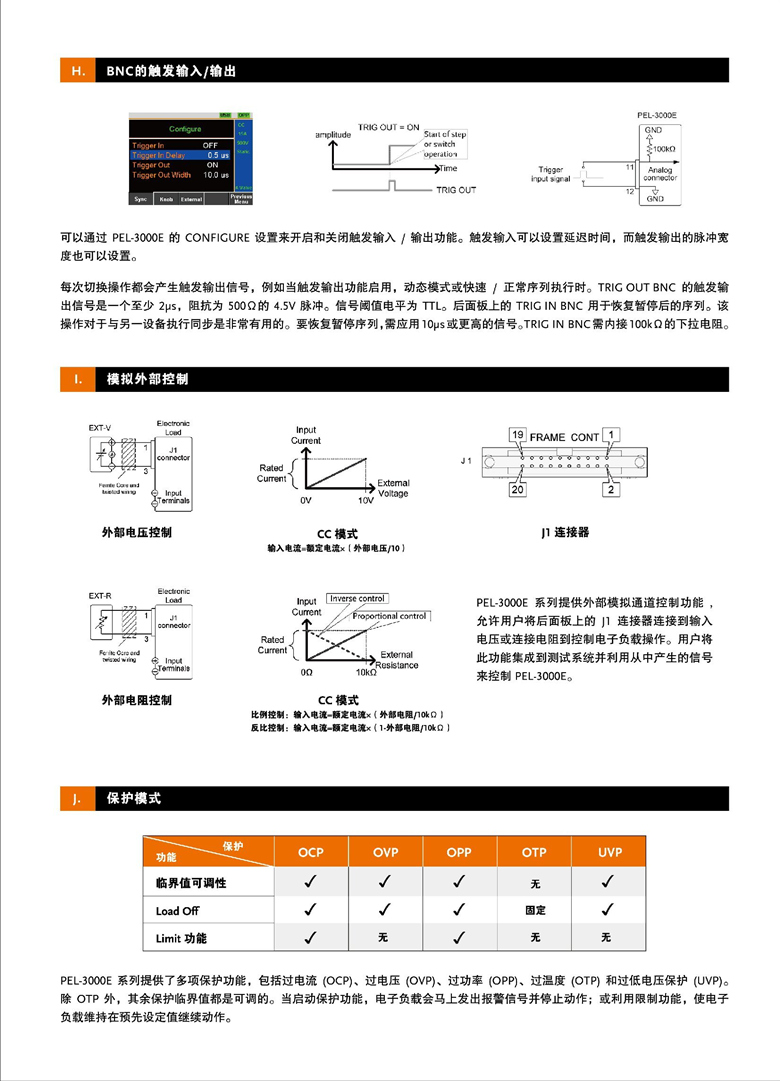 固緯PEL-3000E（可編程單通道電子負載）_00006.jpg