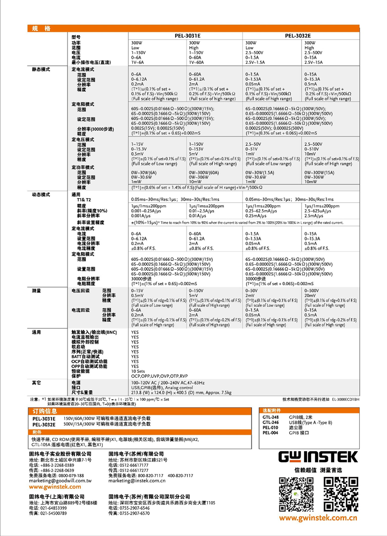 固緯PEL-3000E（可編程單通道電子負載）_00008.jpg