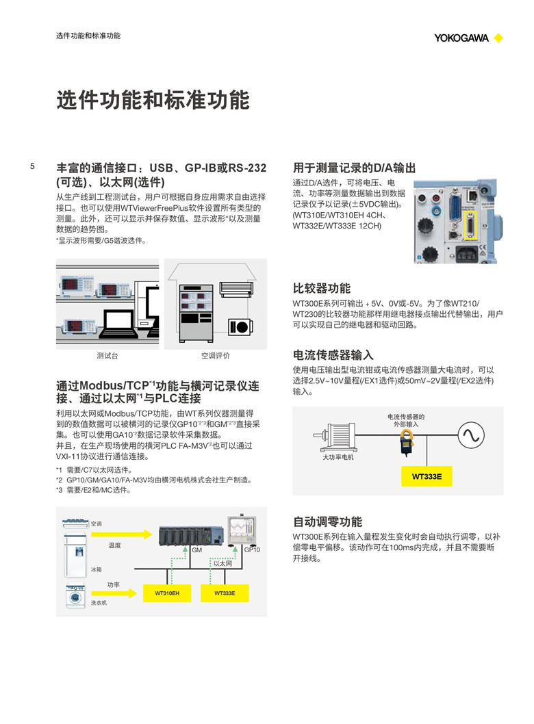 橫河WT300E系列（數(shù)字功率計(jì)）_00005.jpg