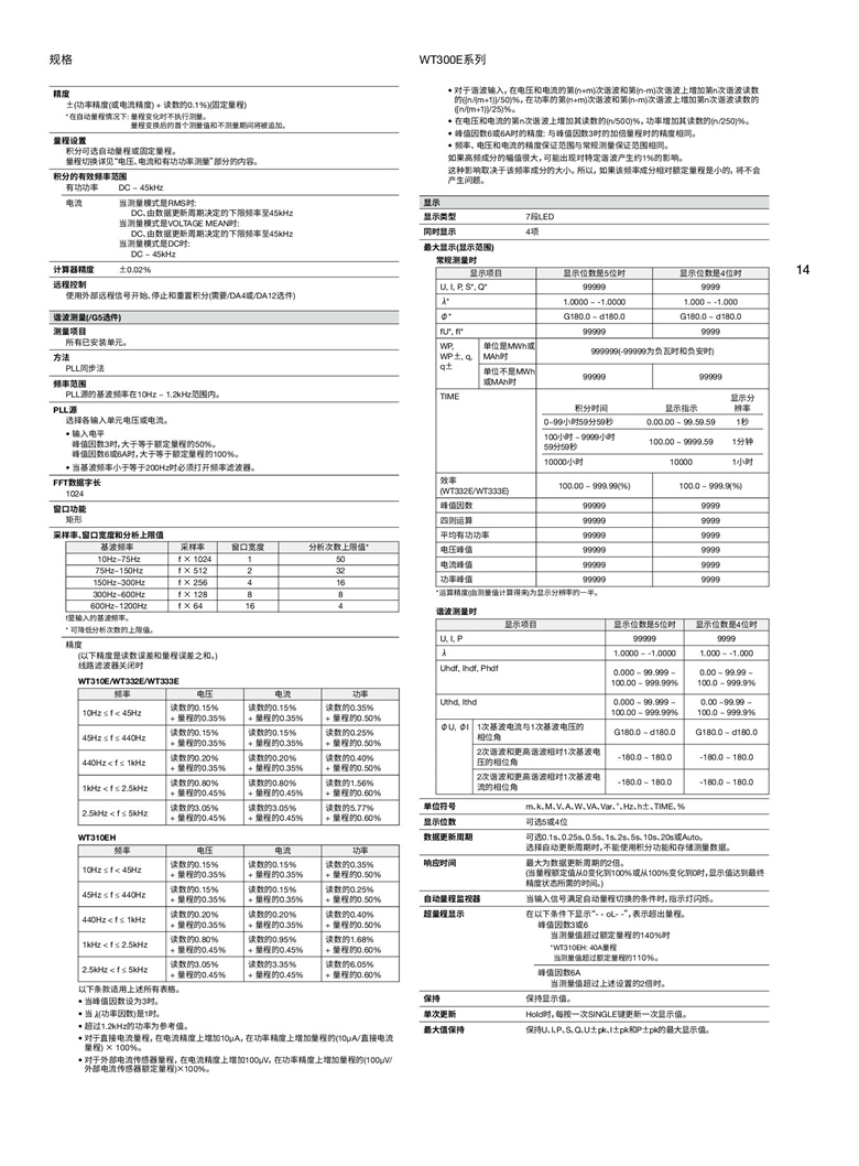 橫河WT300E系列（數(shù)字功率計(jì)）_00014.jpg