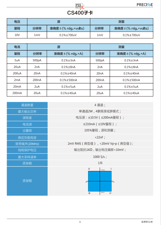 微信截圖_20220617104819.png