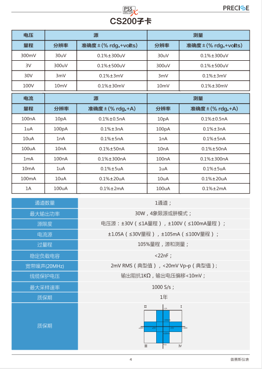 微信截圖_20220617104729.png
