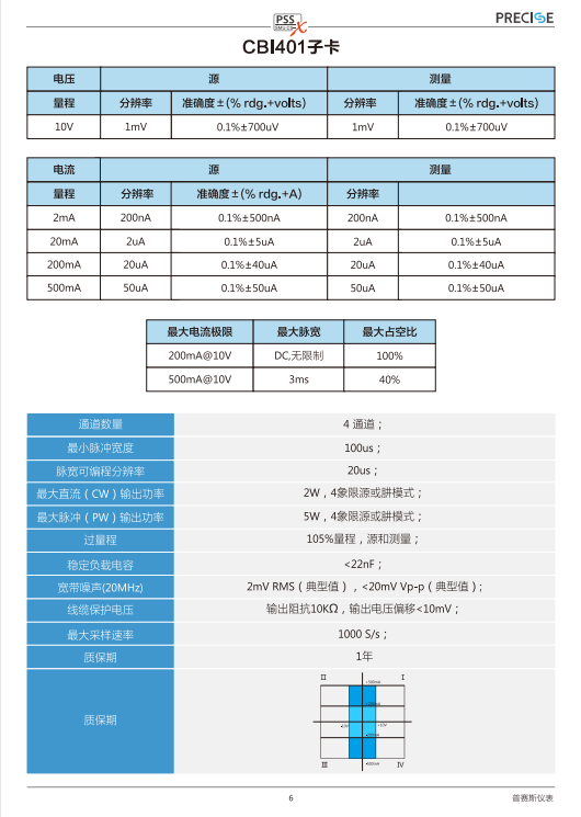 微信截圖_20220617104837.png