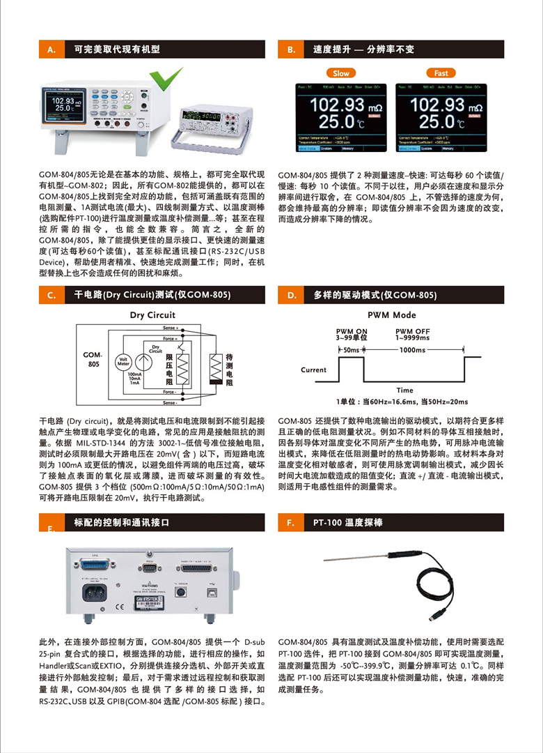 固緯GOM-805&804(直流微歐姆計)_00003.jpg