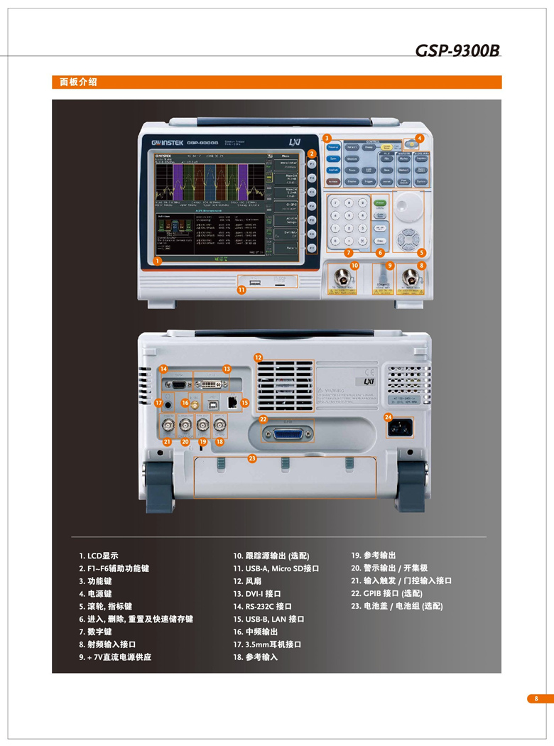固緯GSP-9300B（頻譜分析儀）_00009.jpg