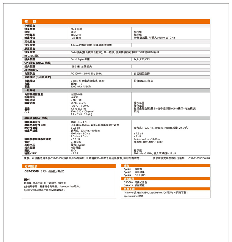 固緯GSP-9300B（頻譜分析儀）_00012.jpg