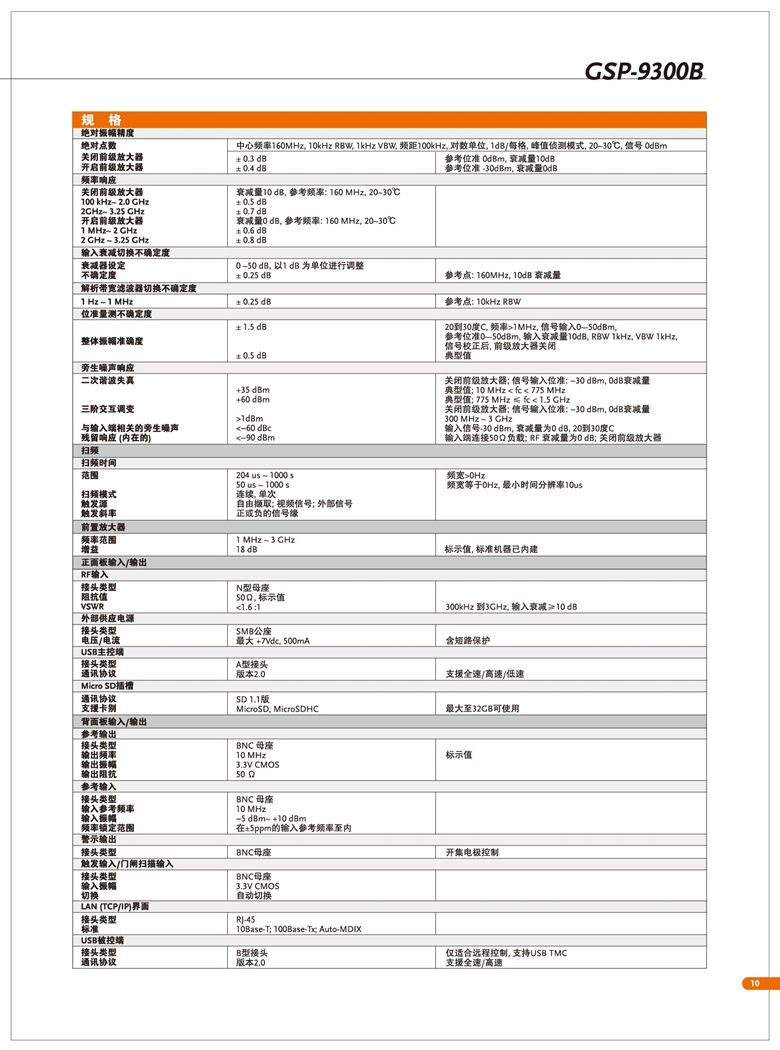 固緯GSP-9300B（頻譜分析儀）_00011.jpg
