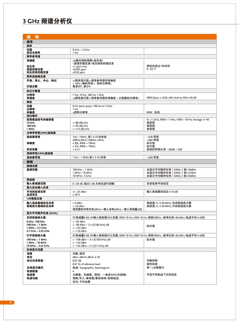 固緯GSP-9300B（頻譜分析儀）_00010.jpg