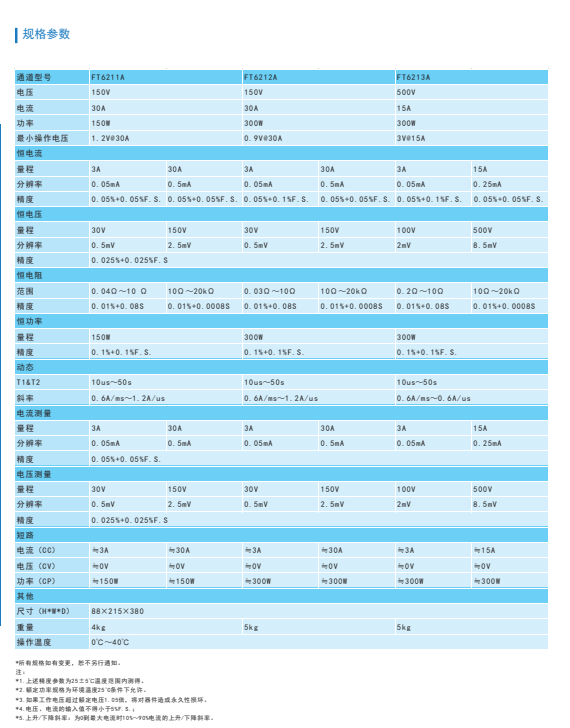 微信截圖_20230420172149.png