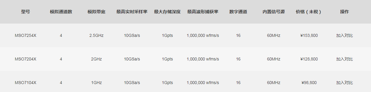 微信截圖_20230608173308.png
