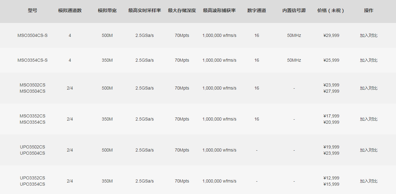 微信截圖_20230608175007.png