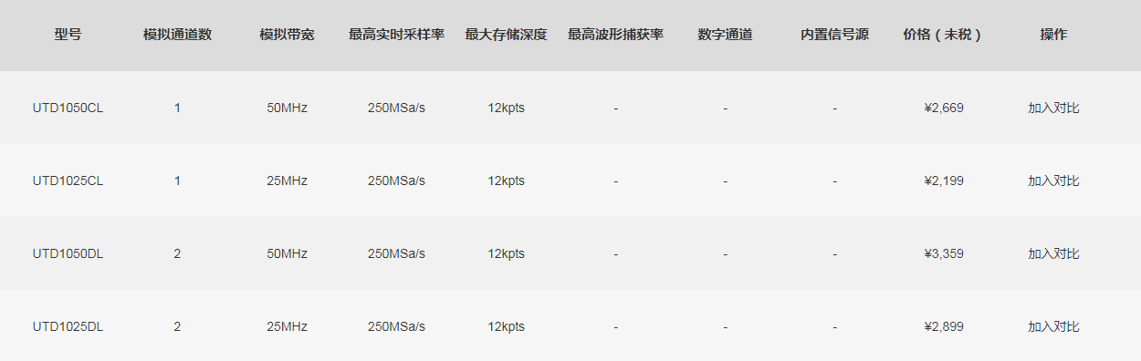 微信截圖_20230609151103.png