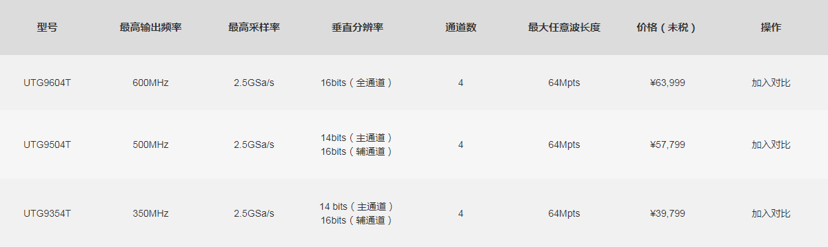 微信截圖_20230609154210.png