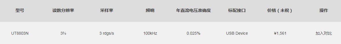 微信截圖_20230630113213.png